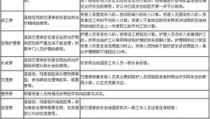 交通事故赔偿标准,交通事故赔偿标准详解与计算方法